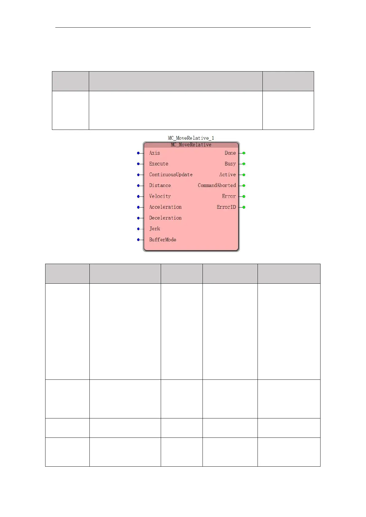 Page #306 background image