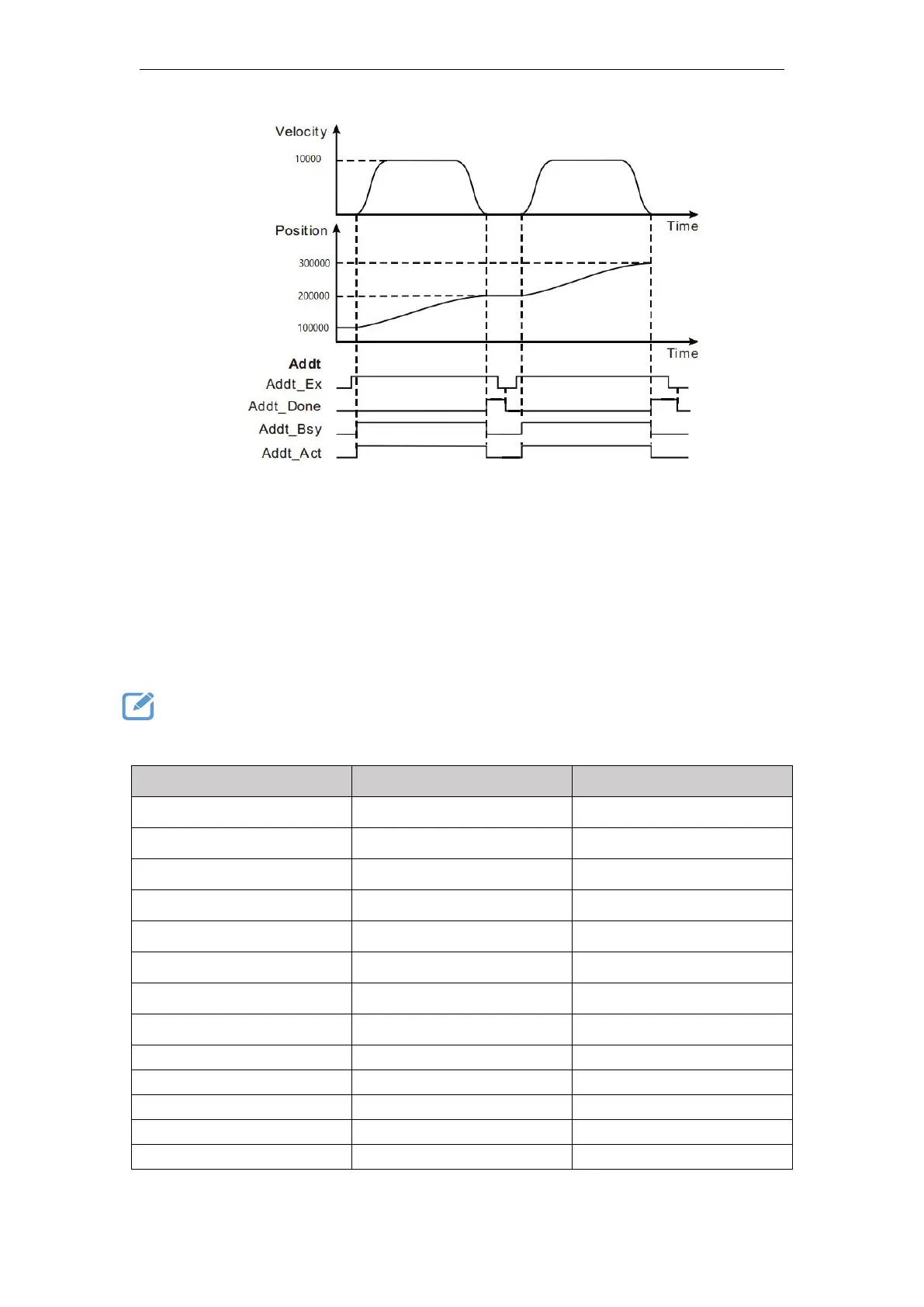 Page #318 background image