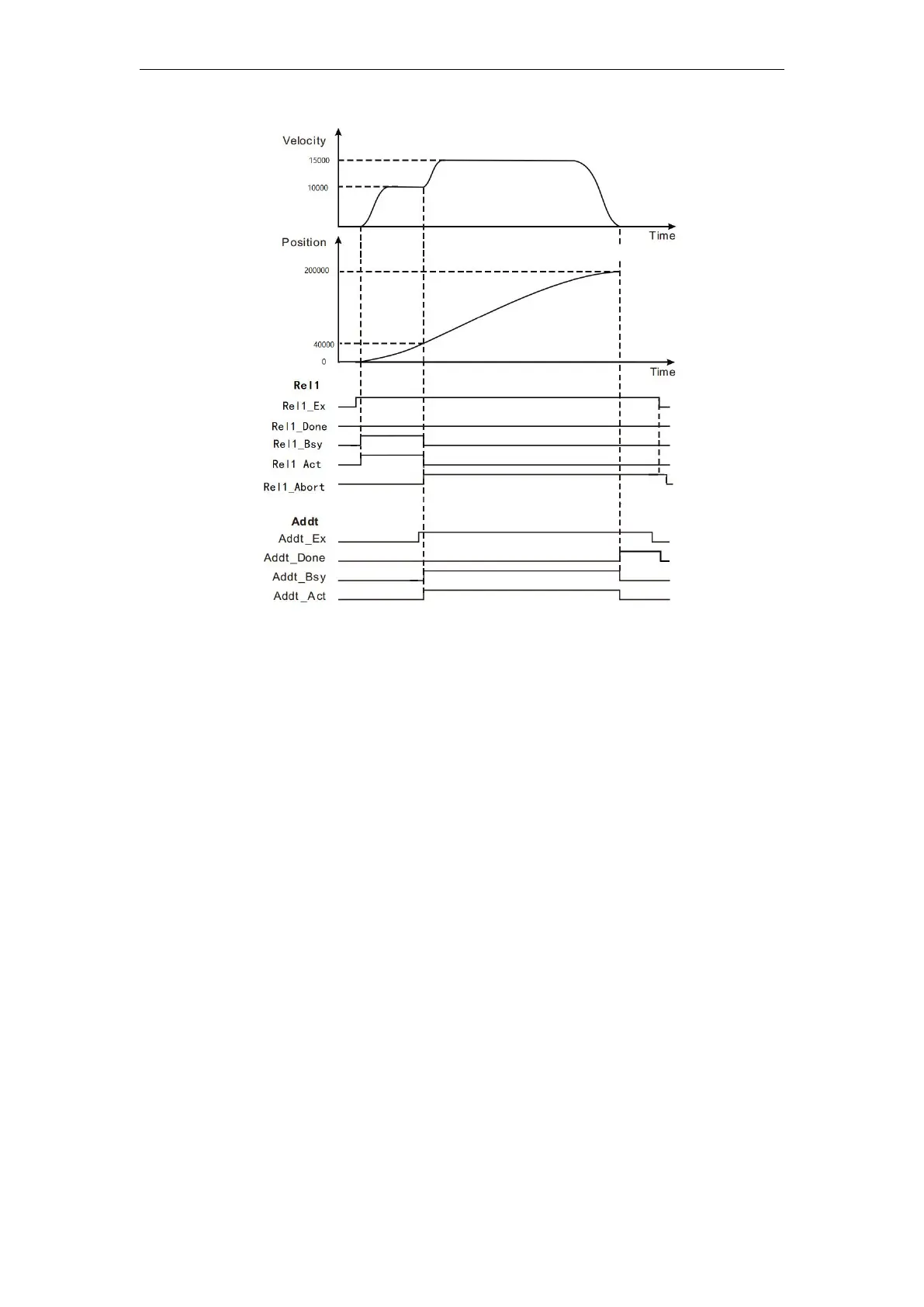 Page #320 background image
