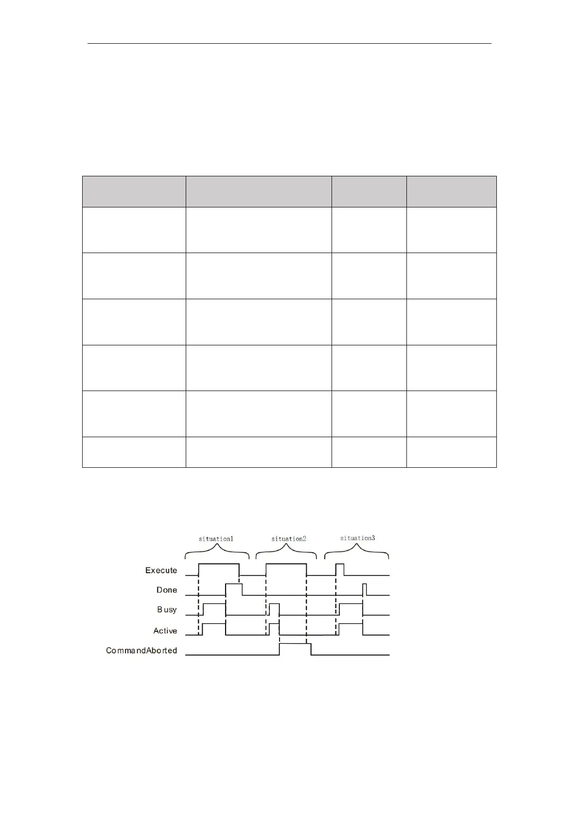 Page #323 background image