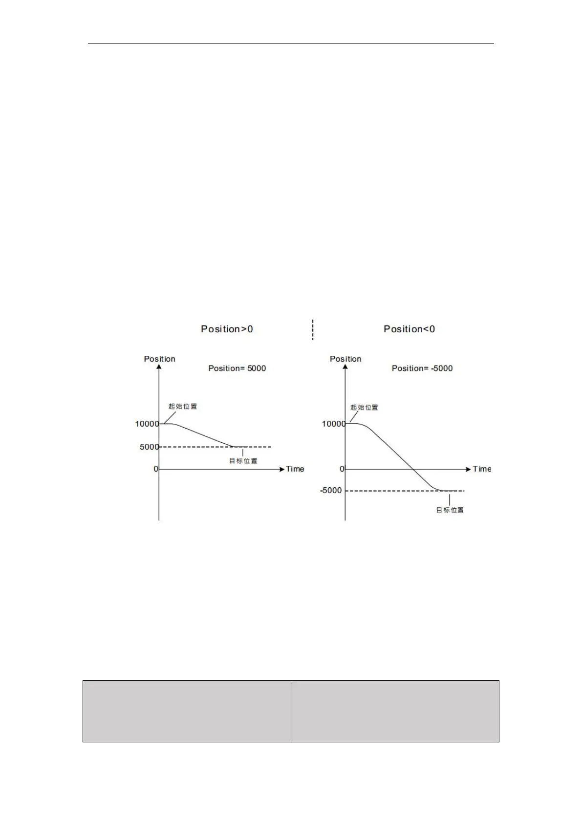 Page #324 background image