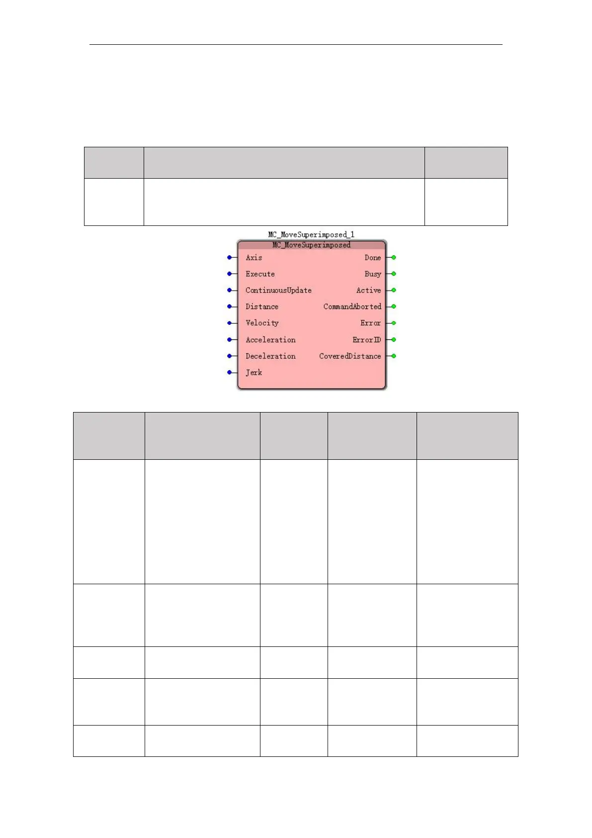 Page #331 background image