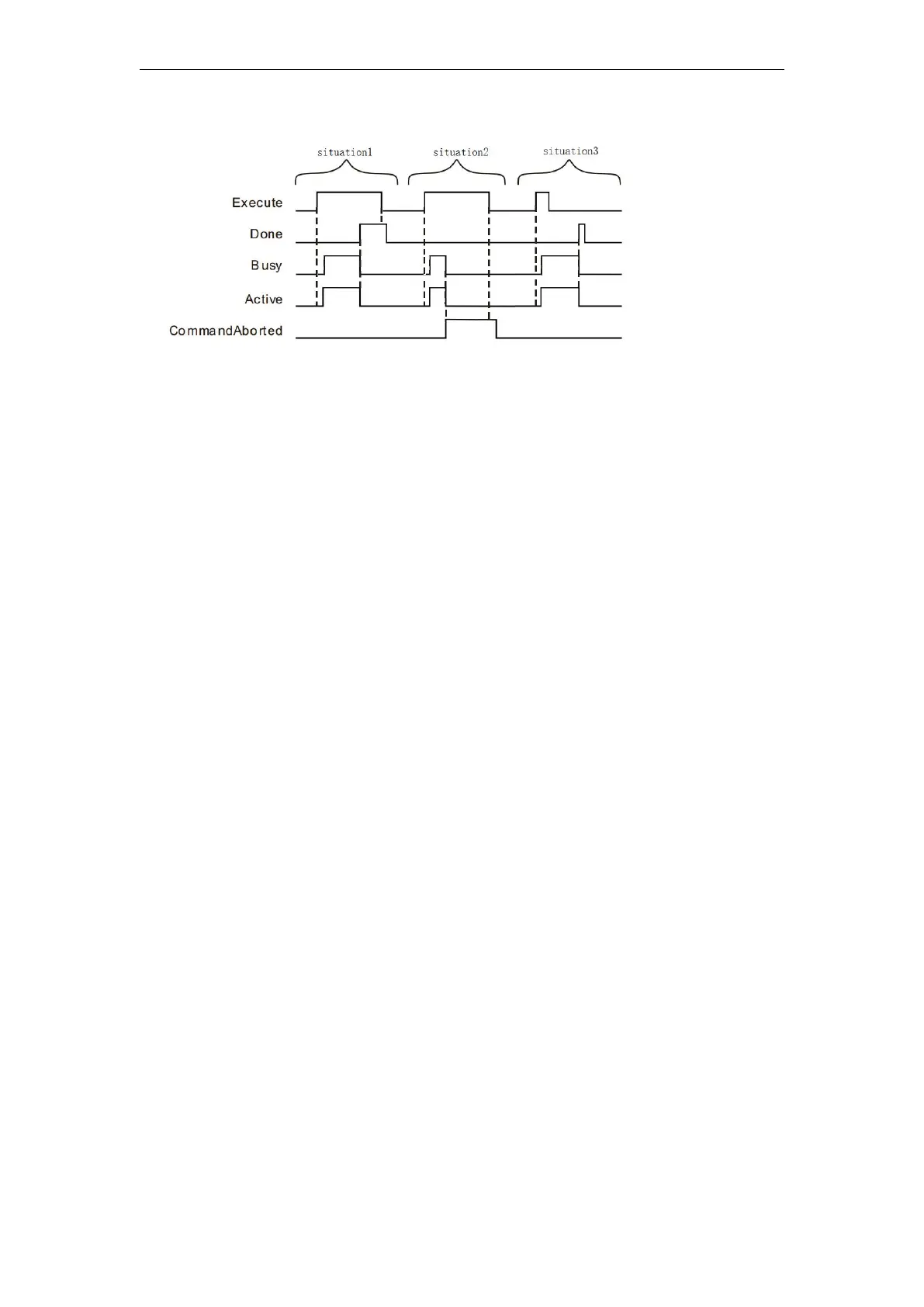 Page #333 background image
