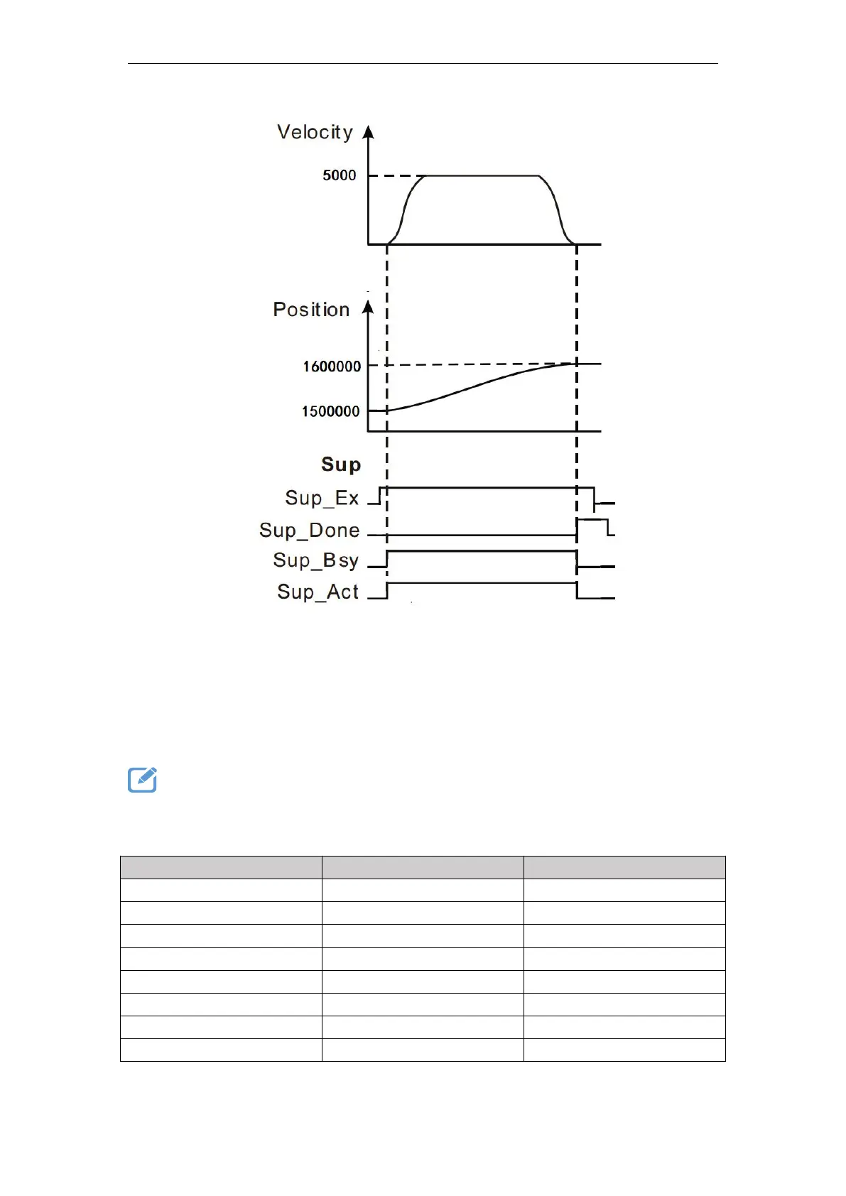 Page #335 background image
