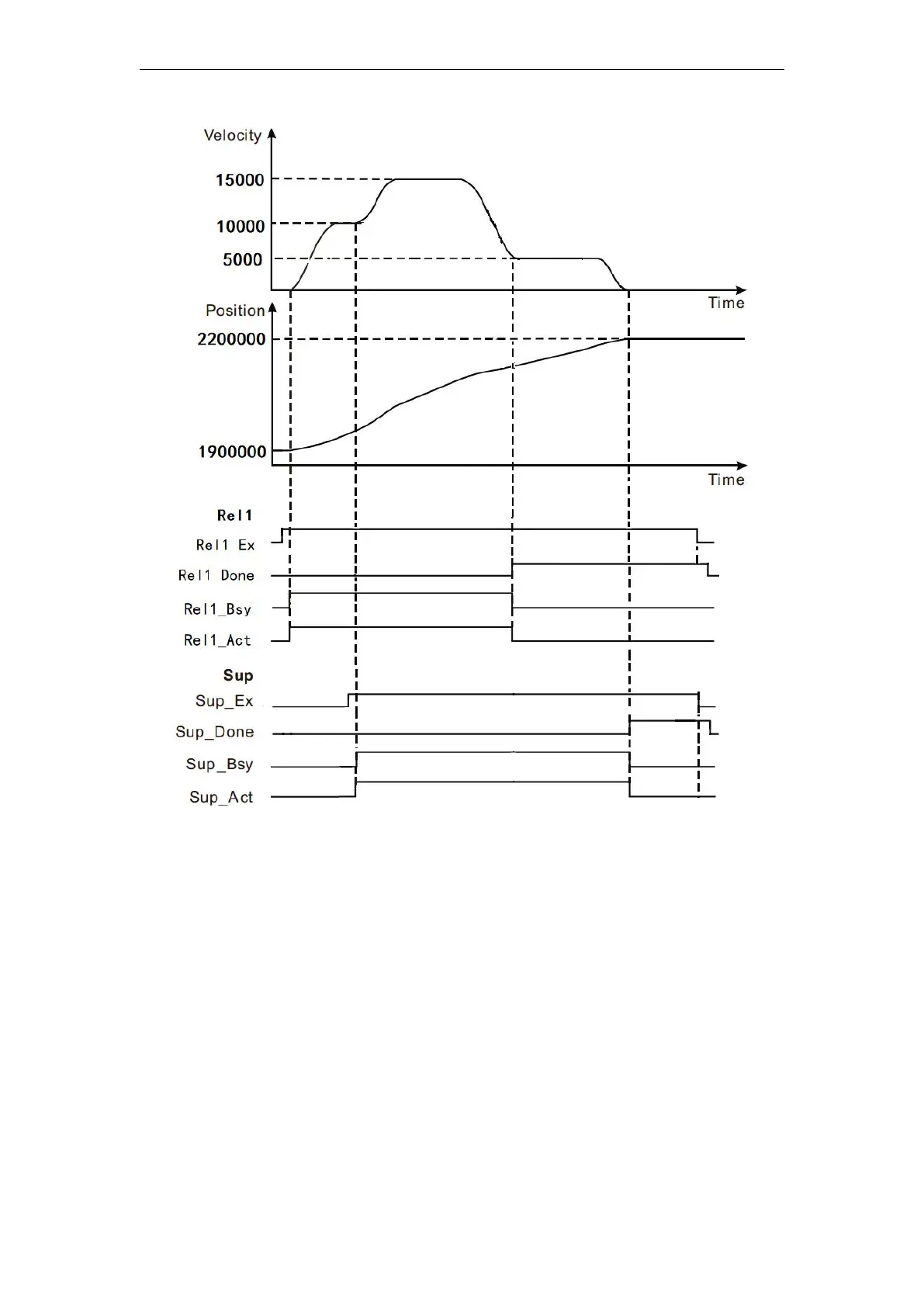 Page #337 background image