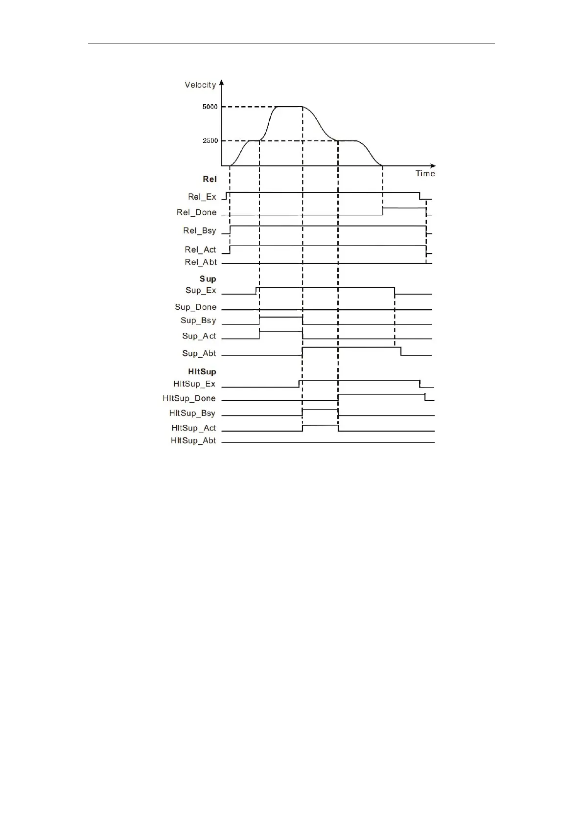 Page #343 background image