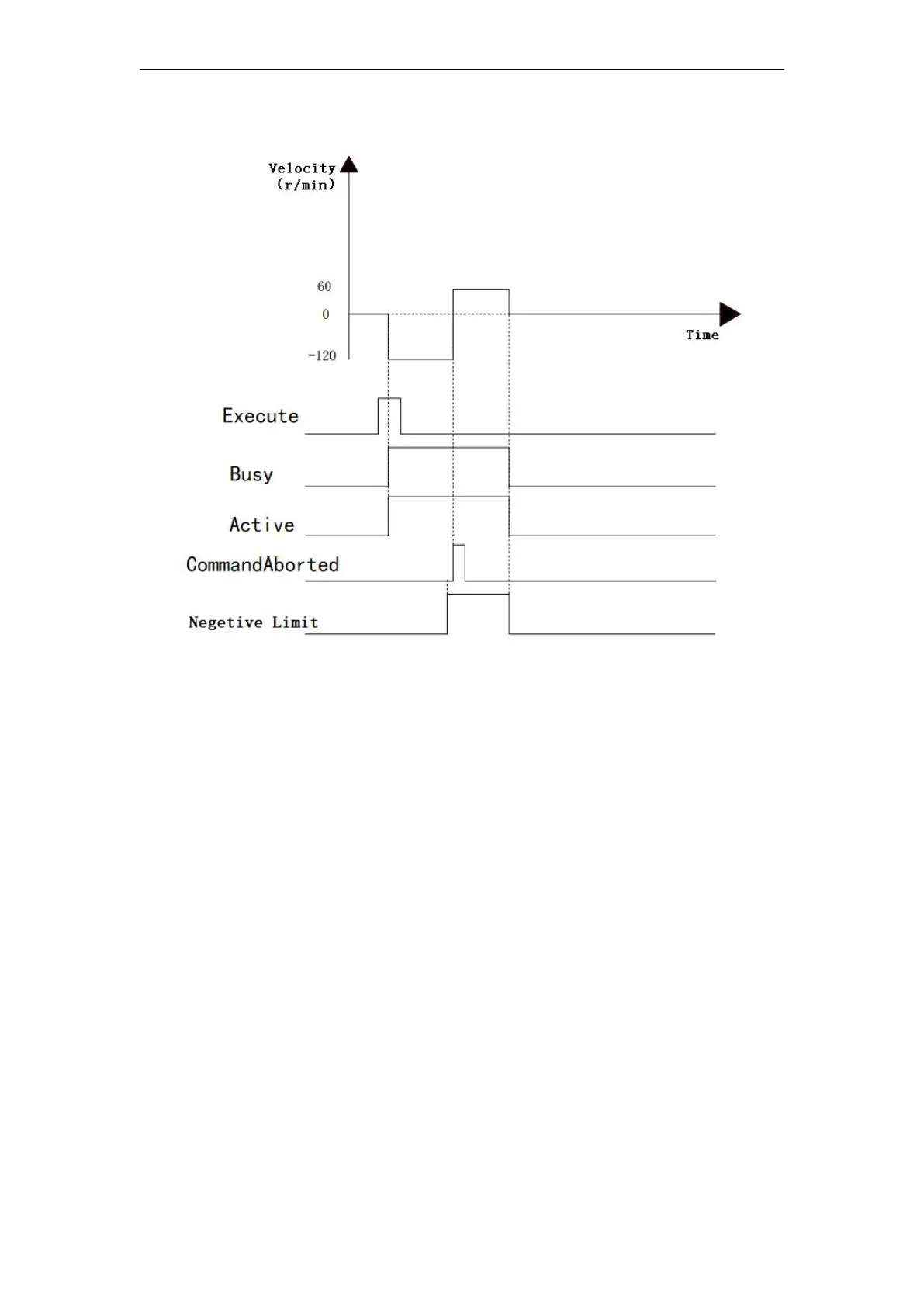 Page #348 background image