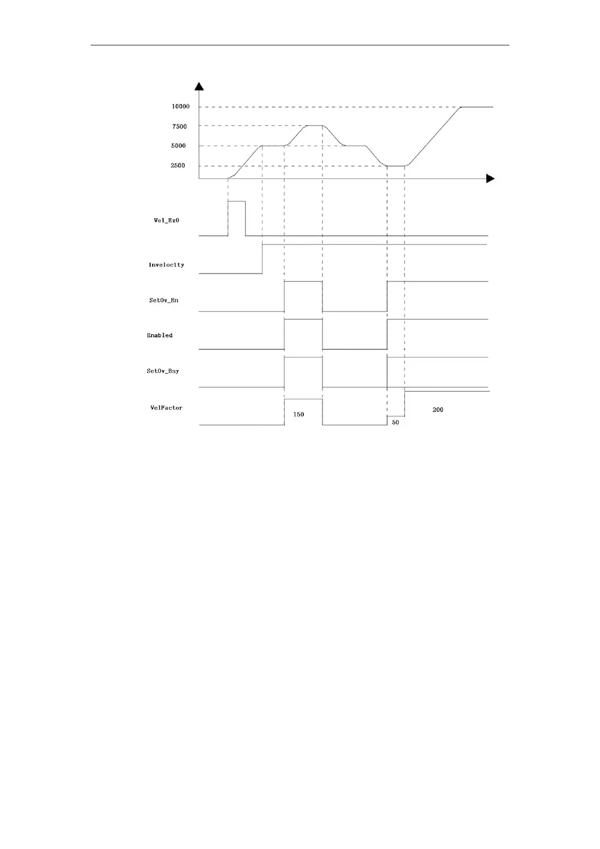 Page #353 background image