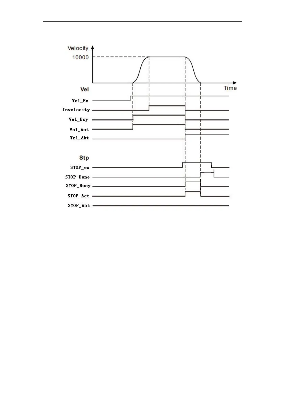 Page #358 background image