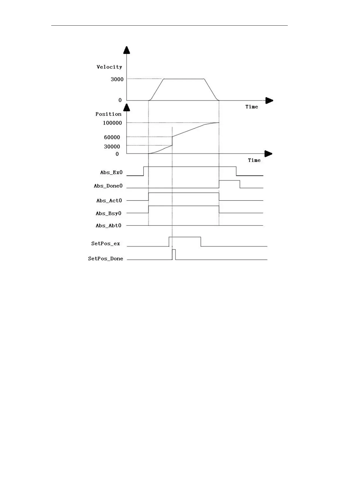 Page #387 background image