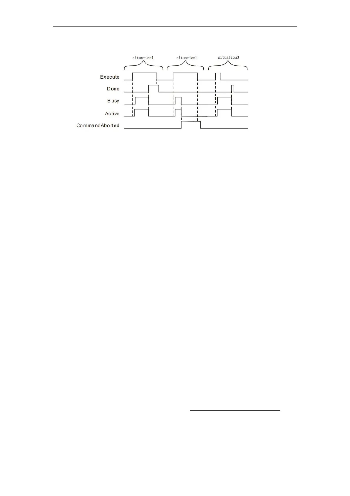 Page #413 background image