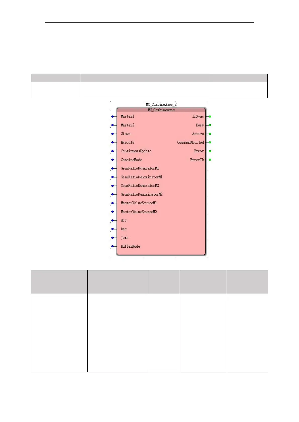 Page #422 background image