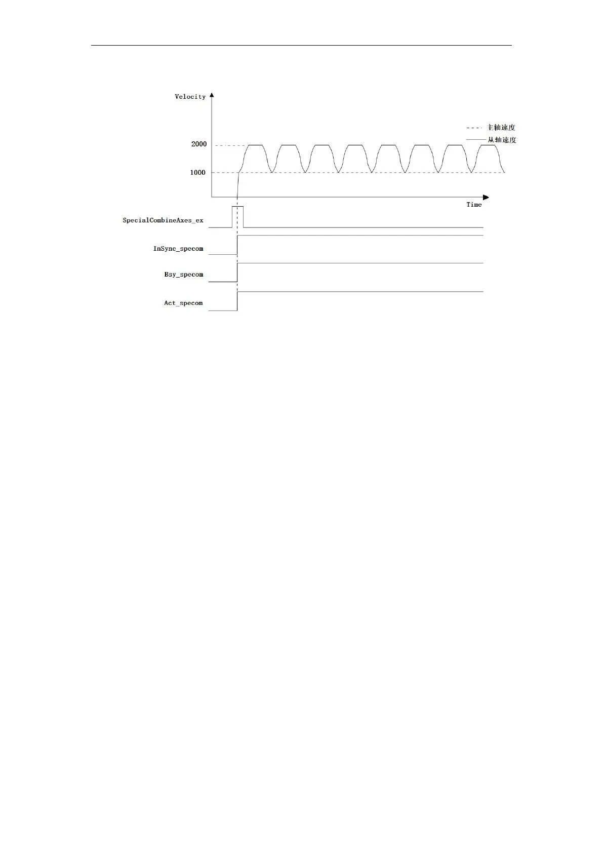 Page #462 background image