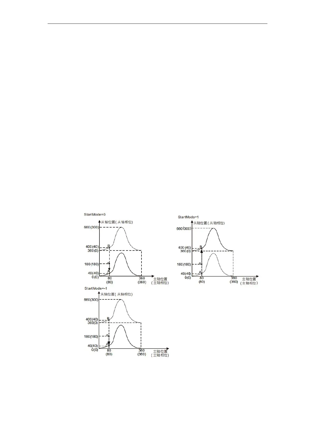 Page #479 background image