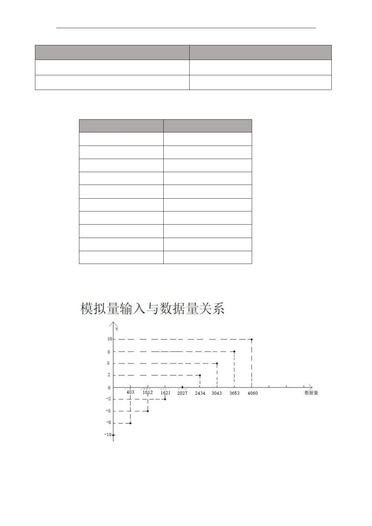 Page #501 background image