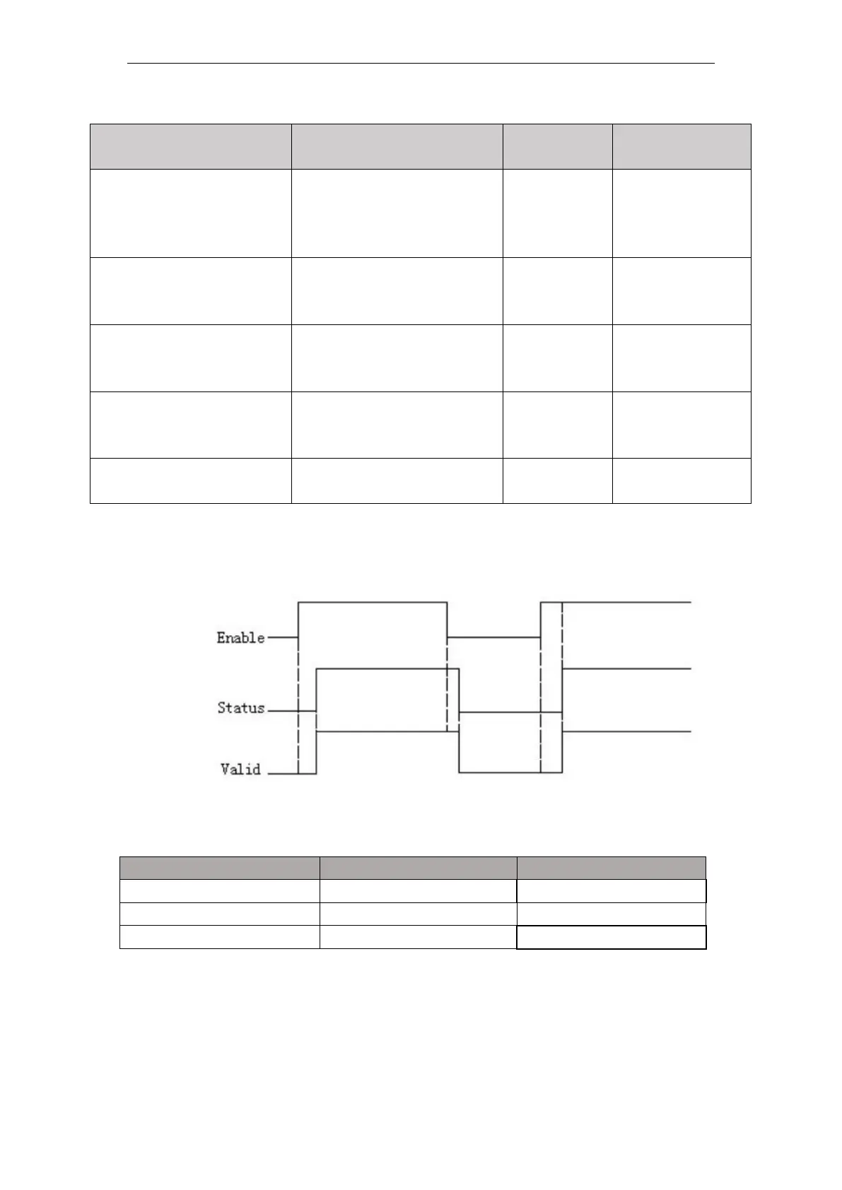 Page #502 background image