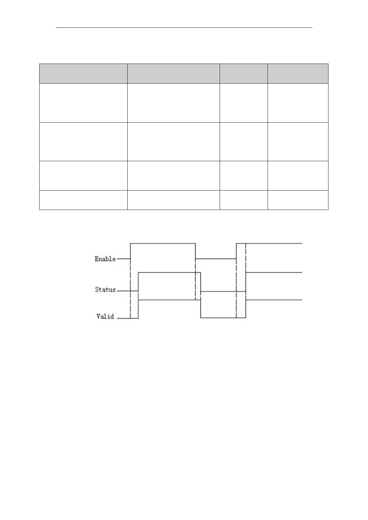 Page #510 background image