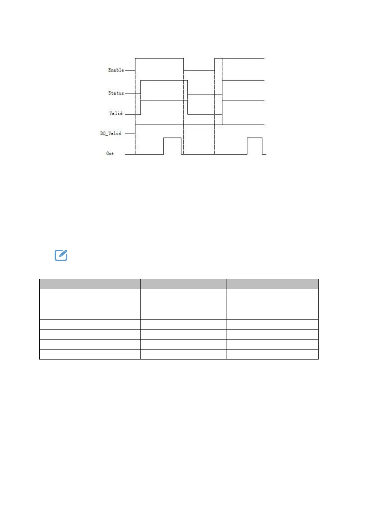 Page #531 background image