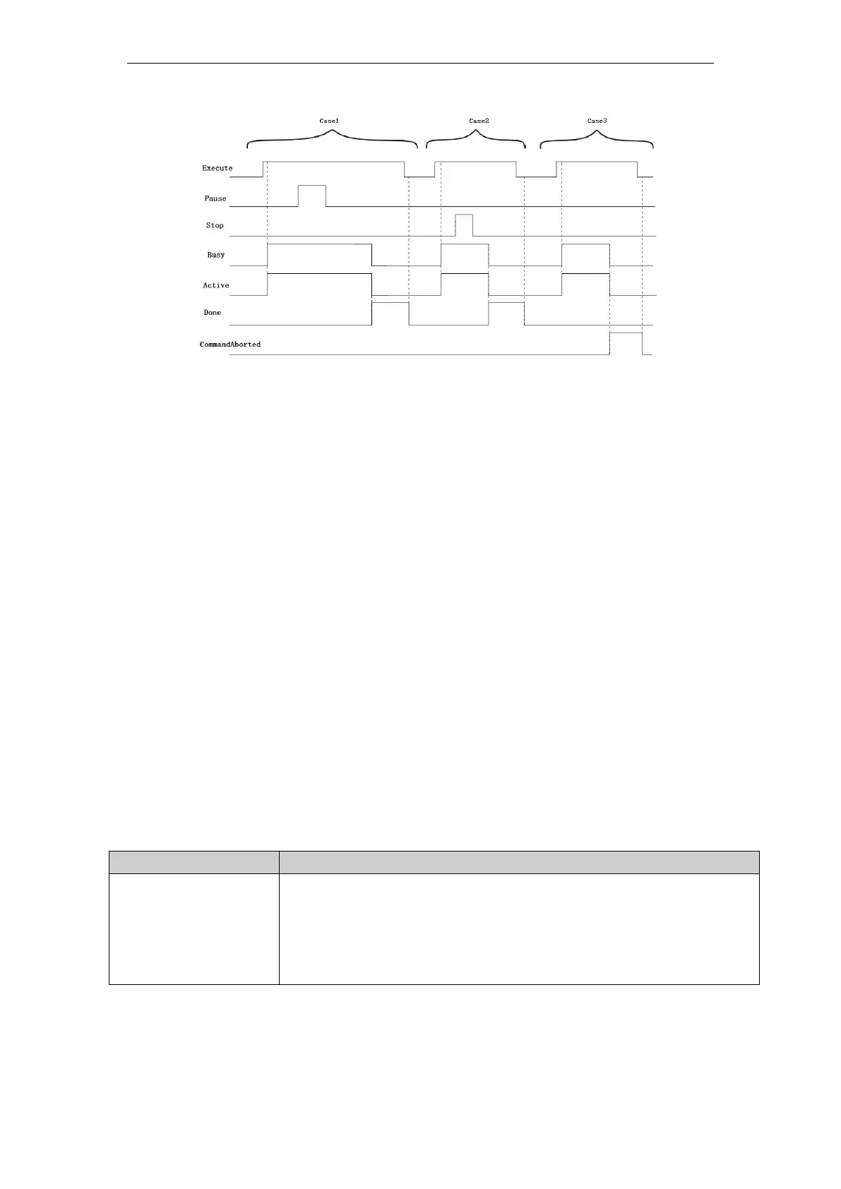 Page #566 background image