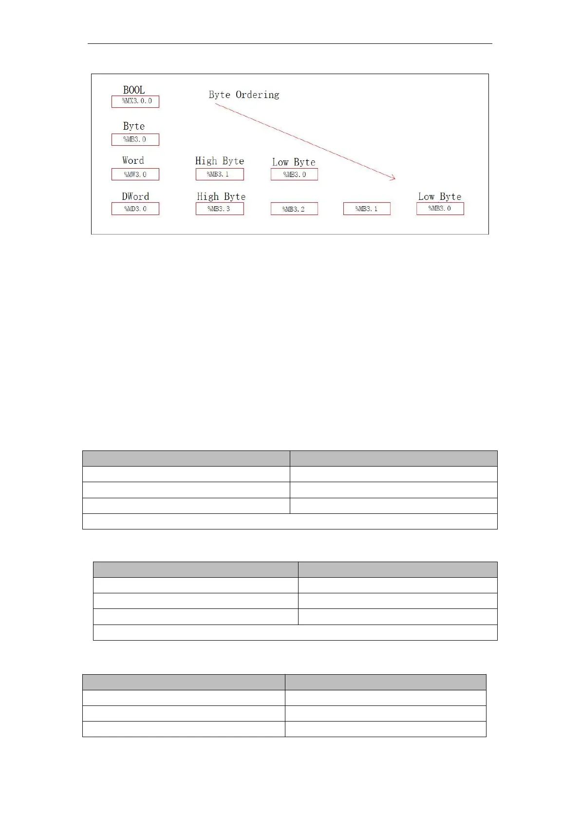 Page #576 background image