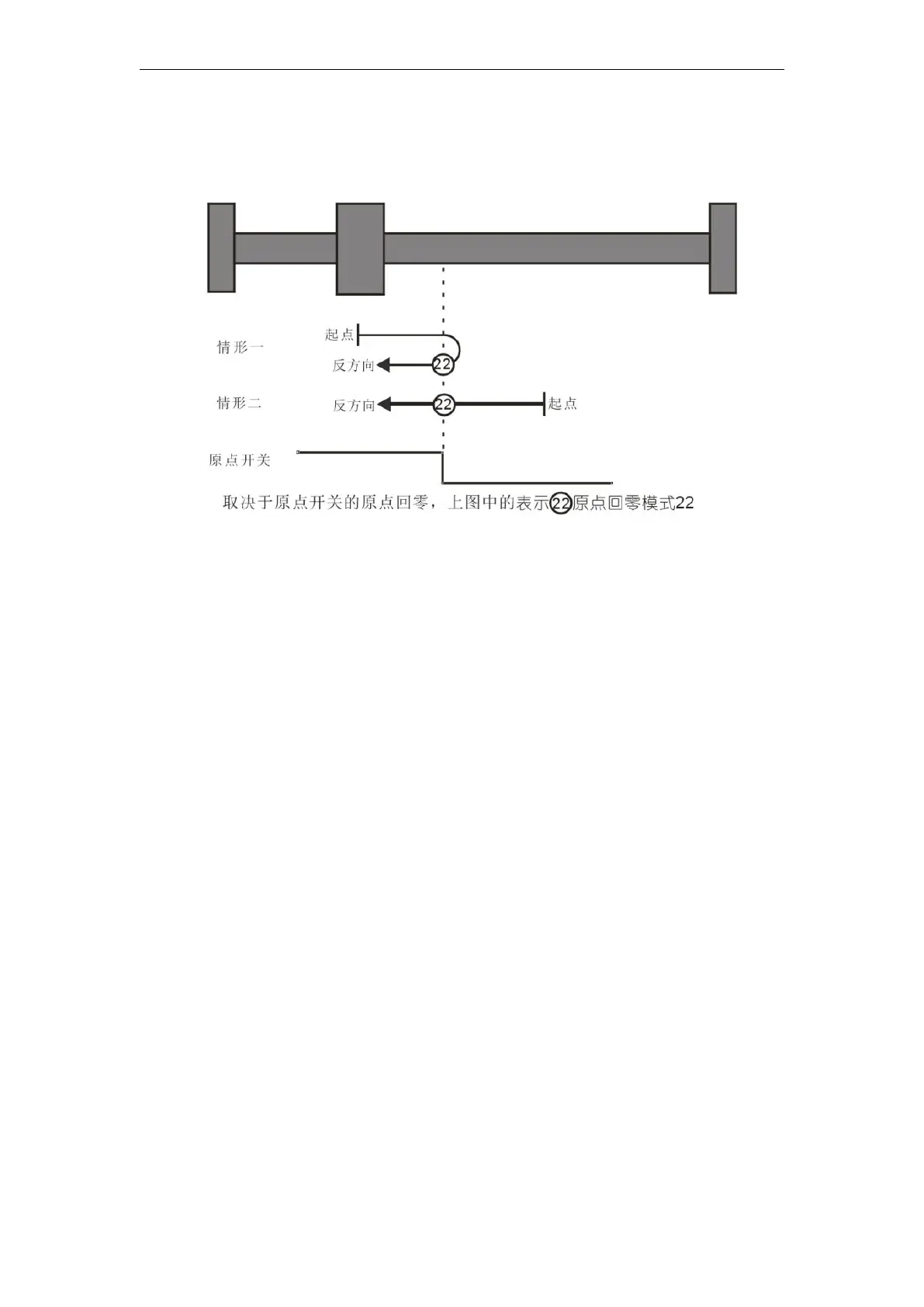 Page #586 background image