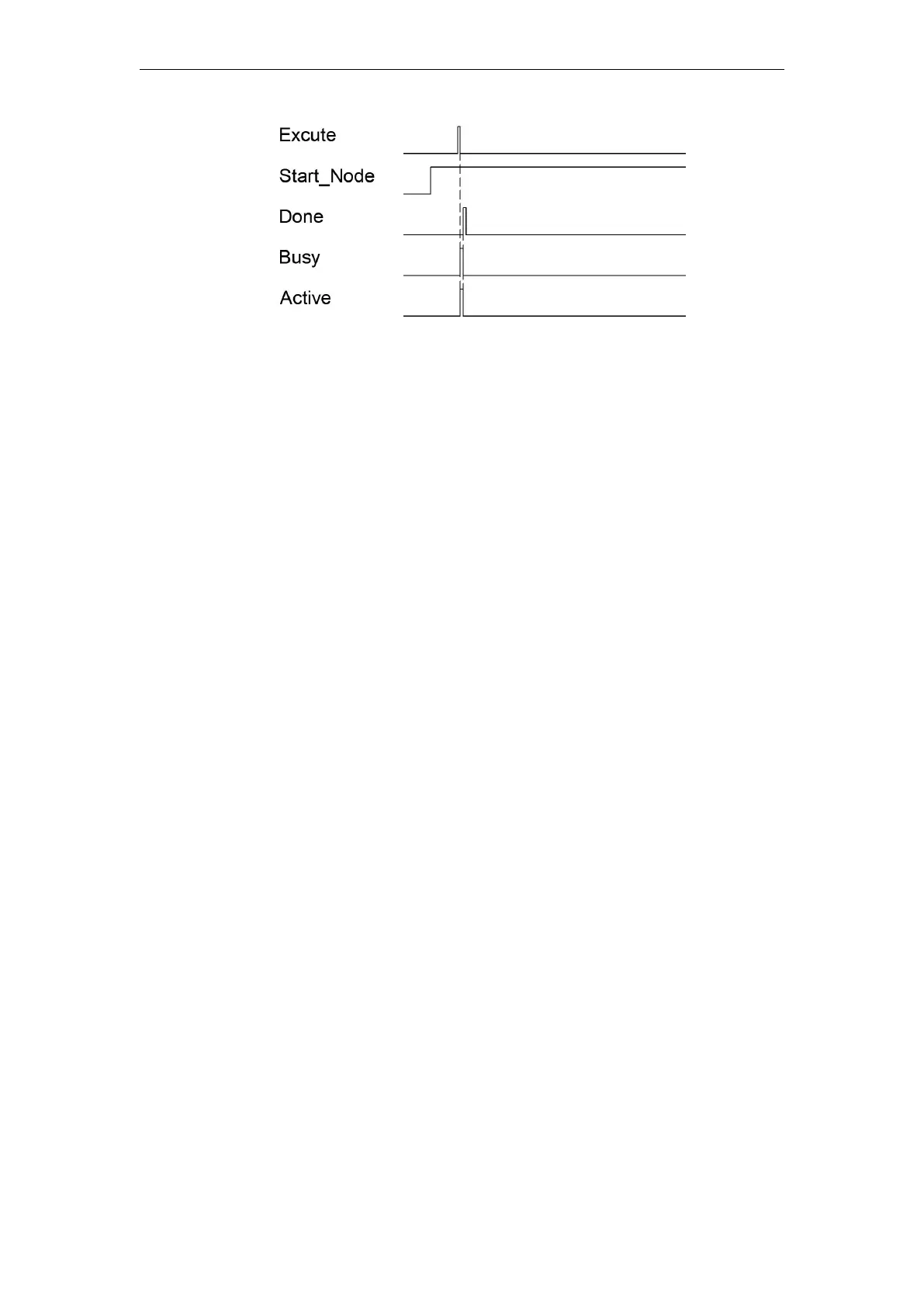 Page #607 background image