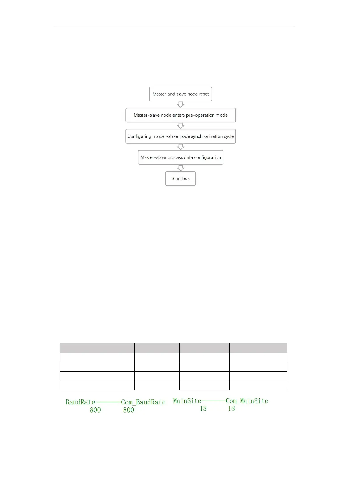 Page #628 background image