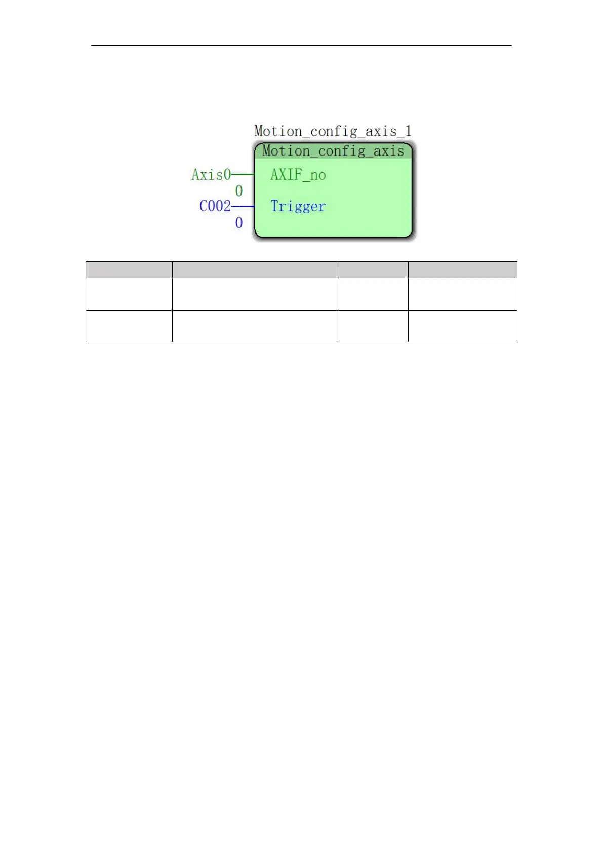 Page #632 background image