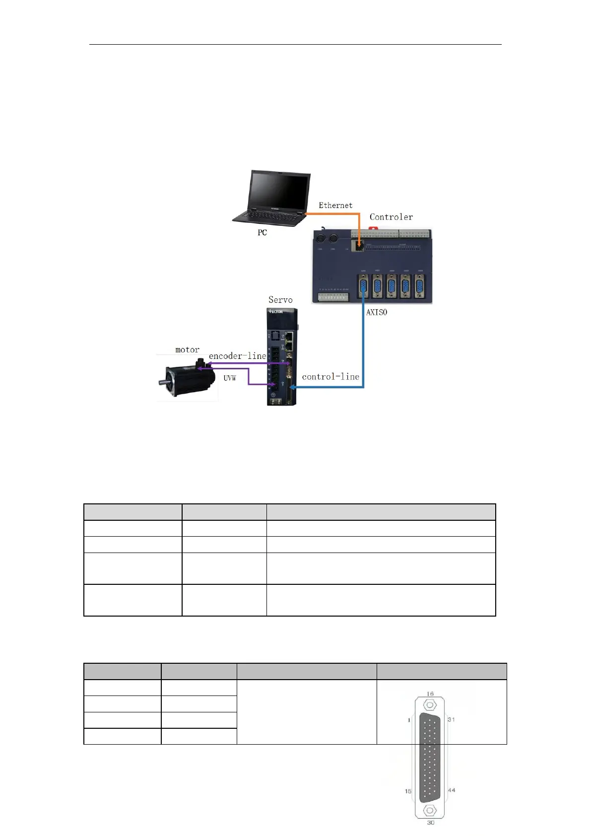 Page #106 background image