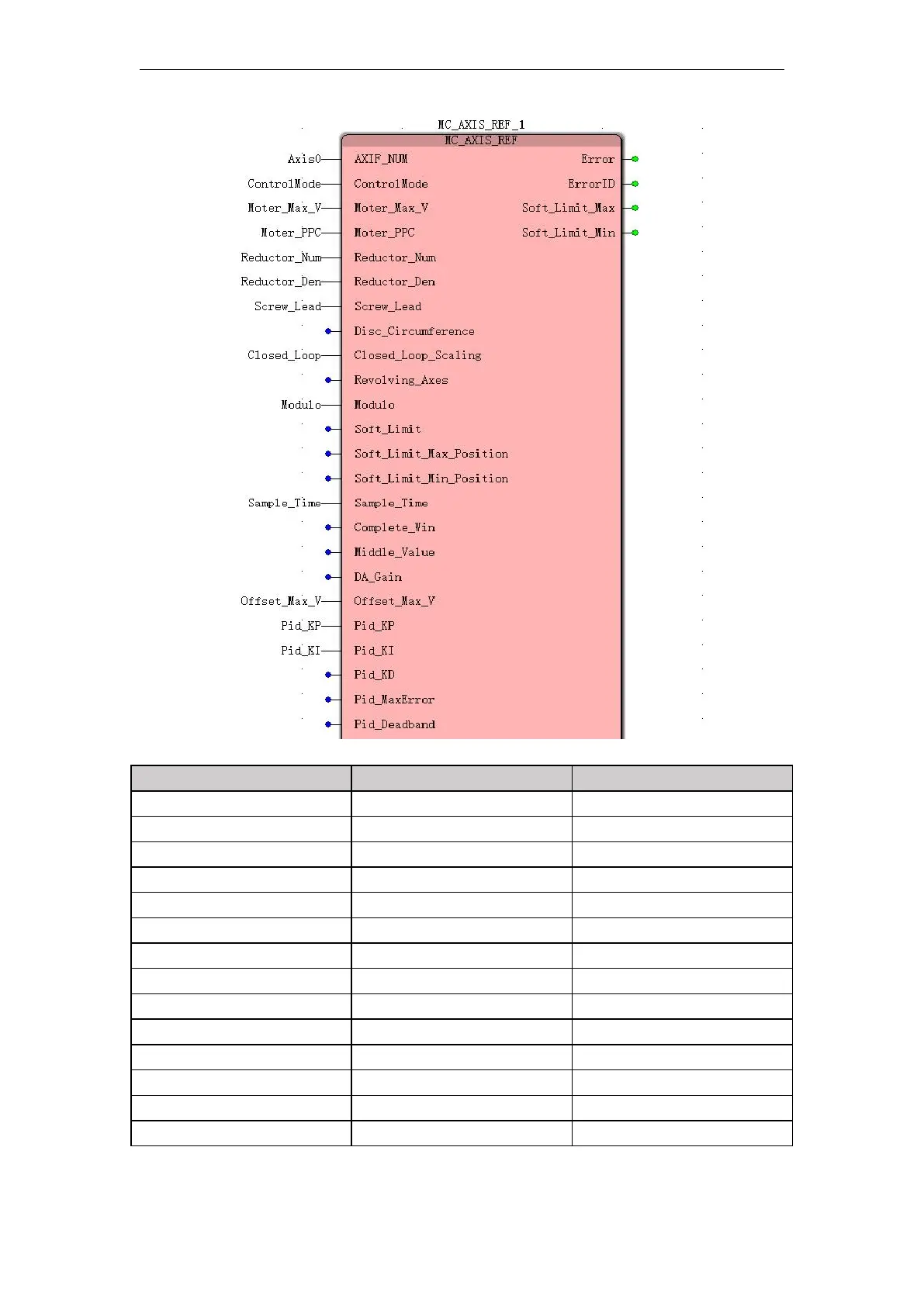 Page #110 background image