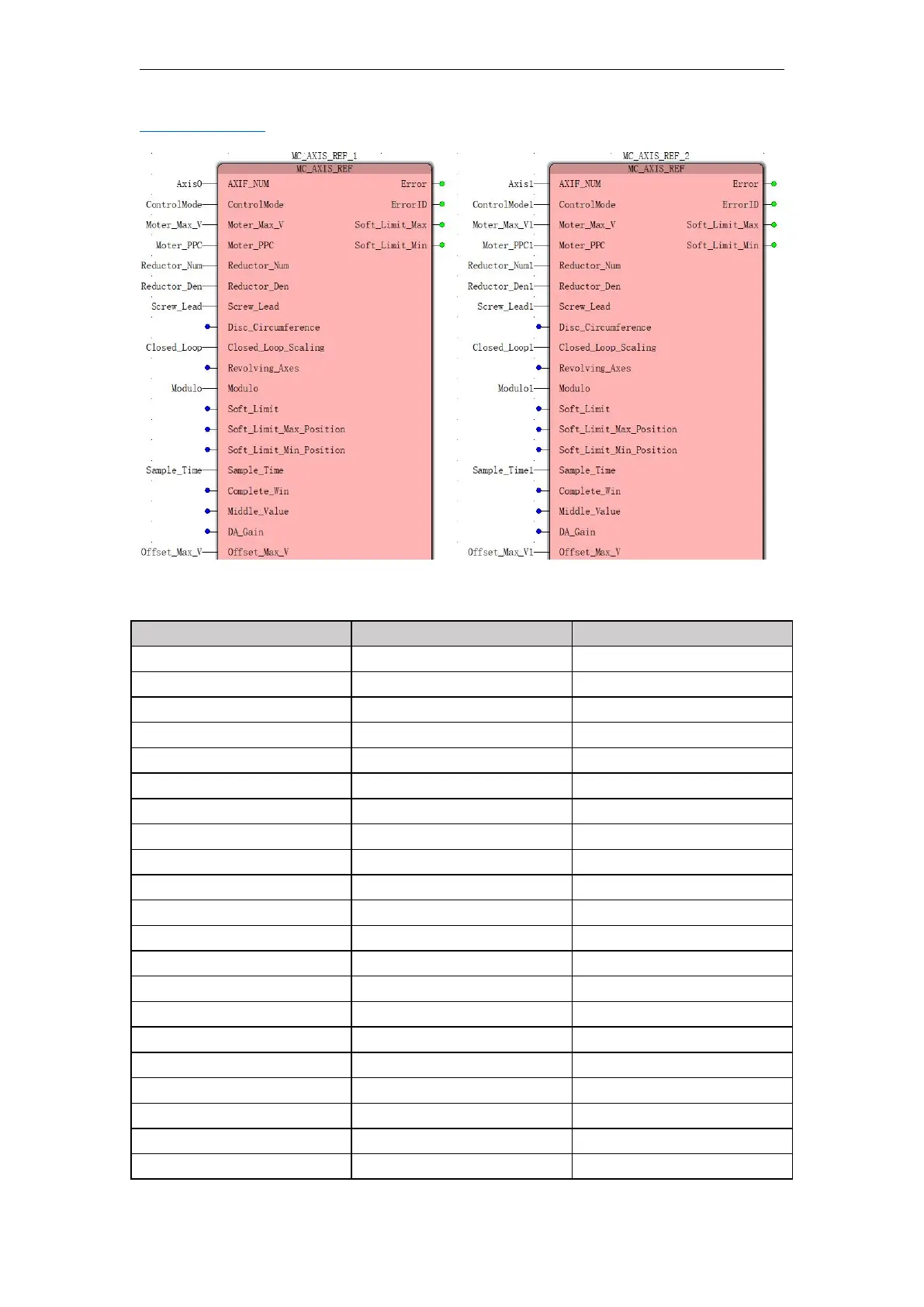 Page #134 background image
