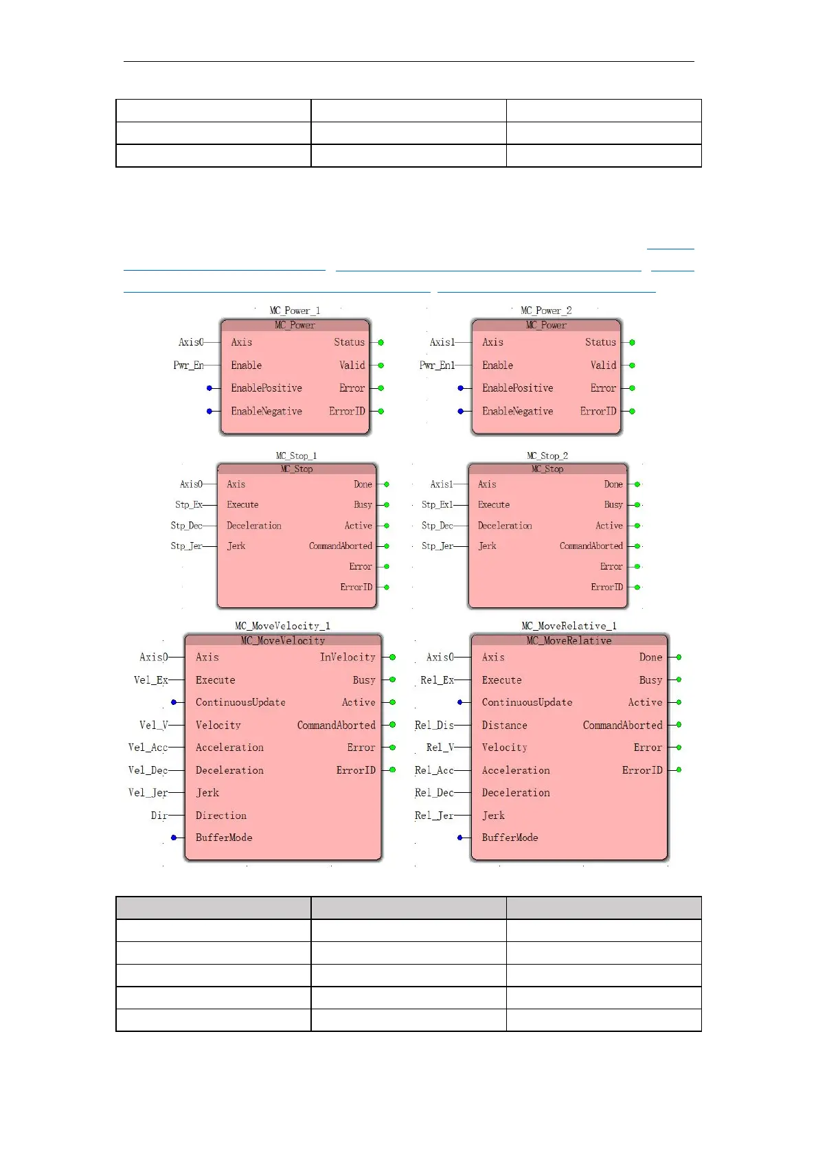 Page #135 background image