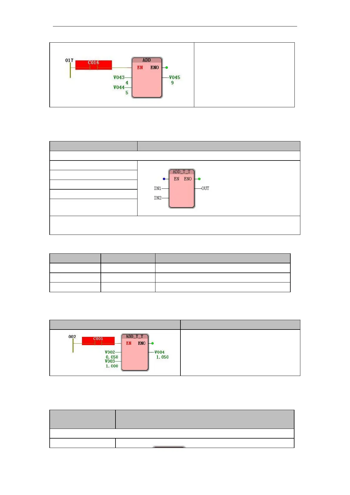 Page #144 background image