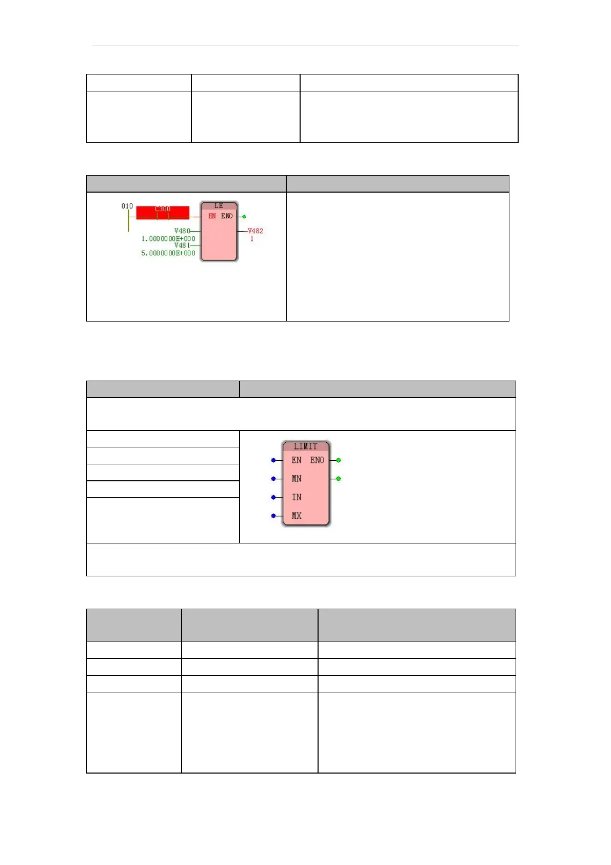 Page #156 background image