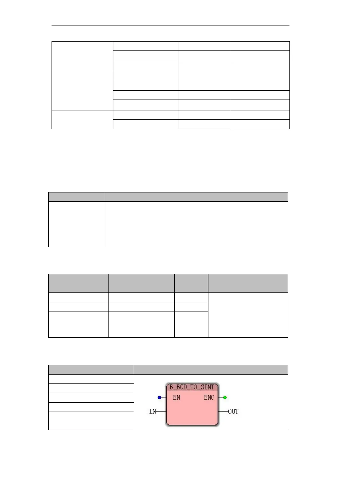 Page #195 background image