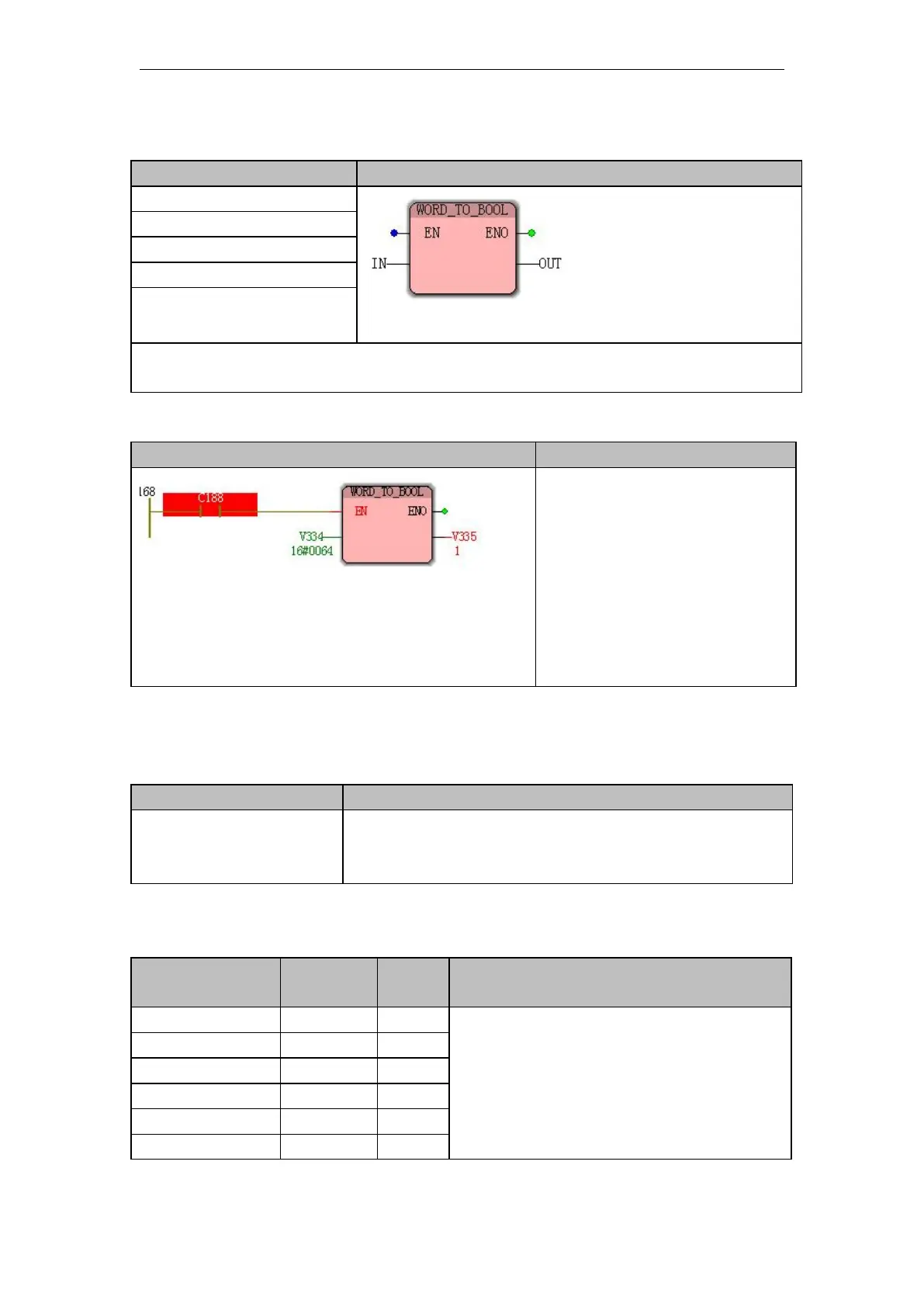 Page #202 background image