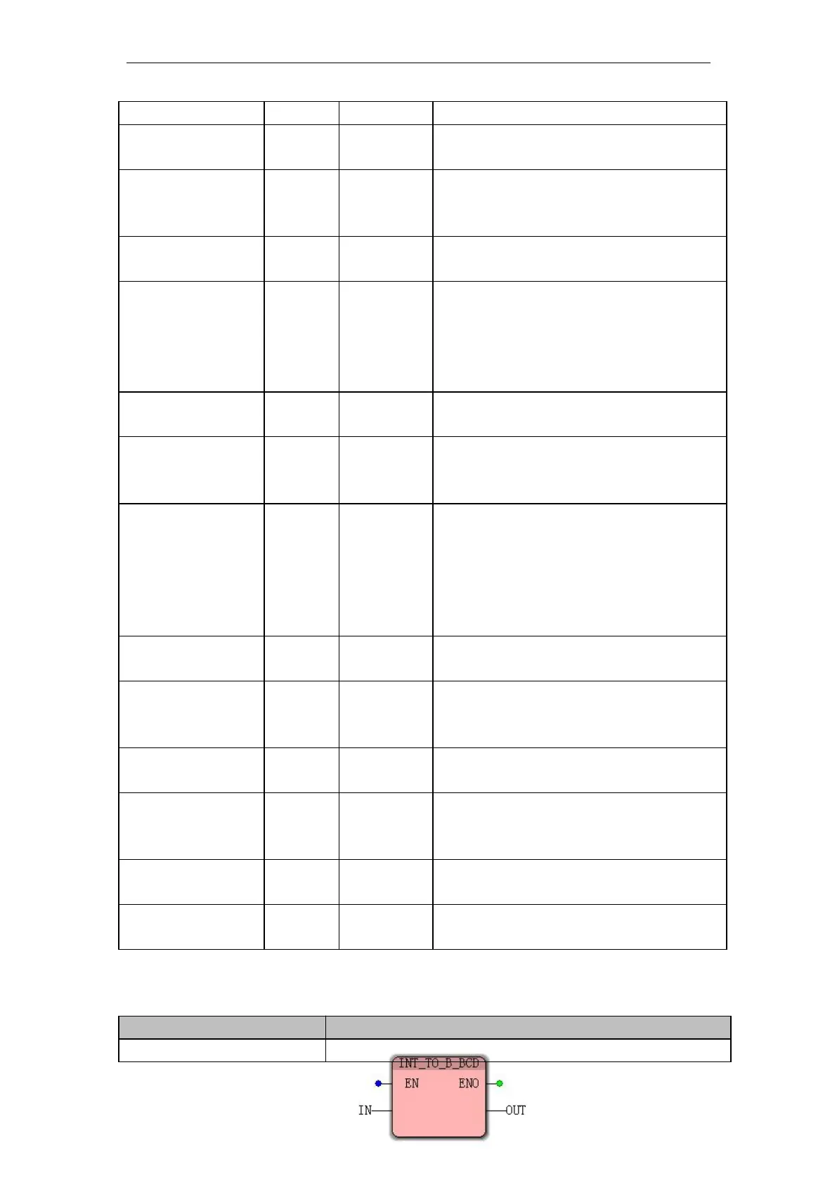 Page #206 background image