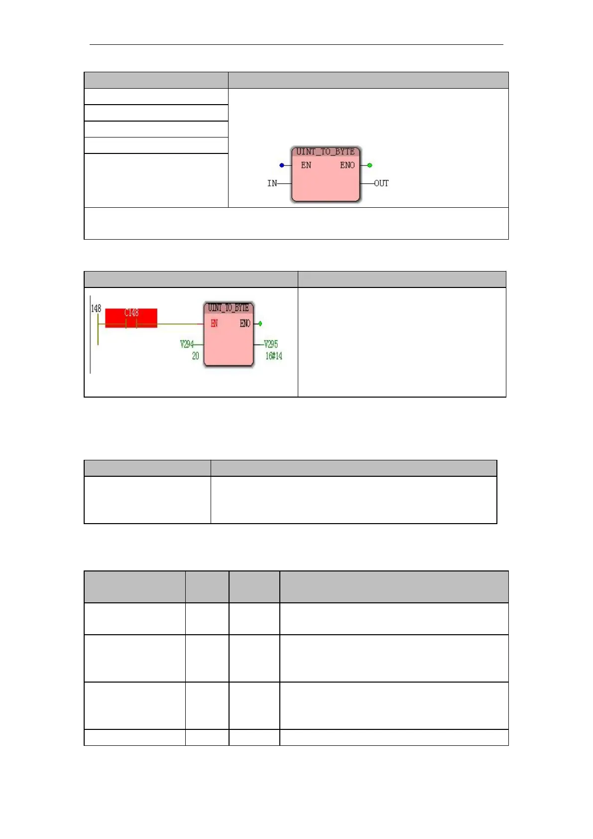 Page #212 background image
