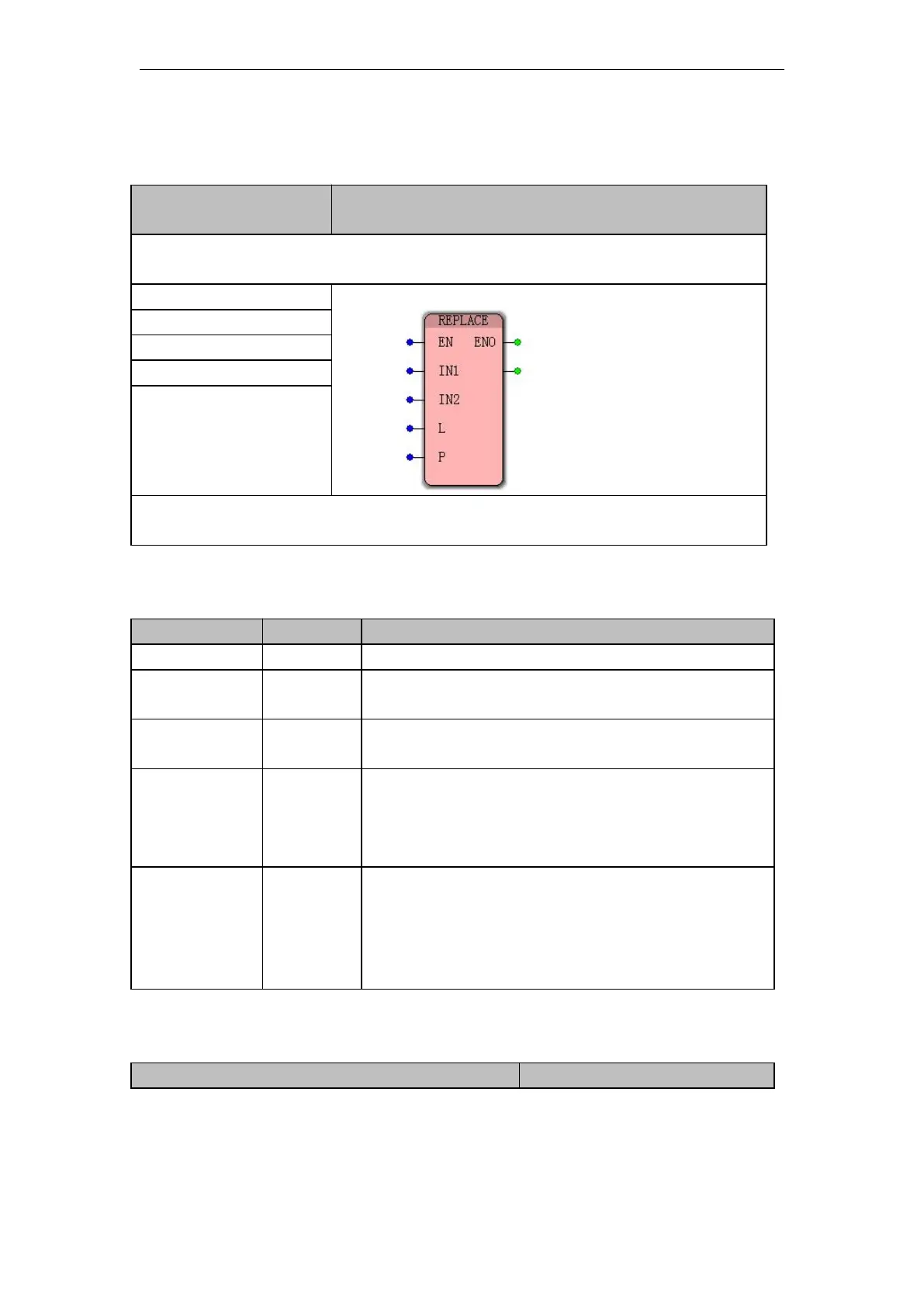 Page #226 background image