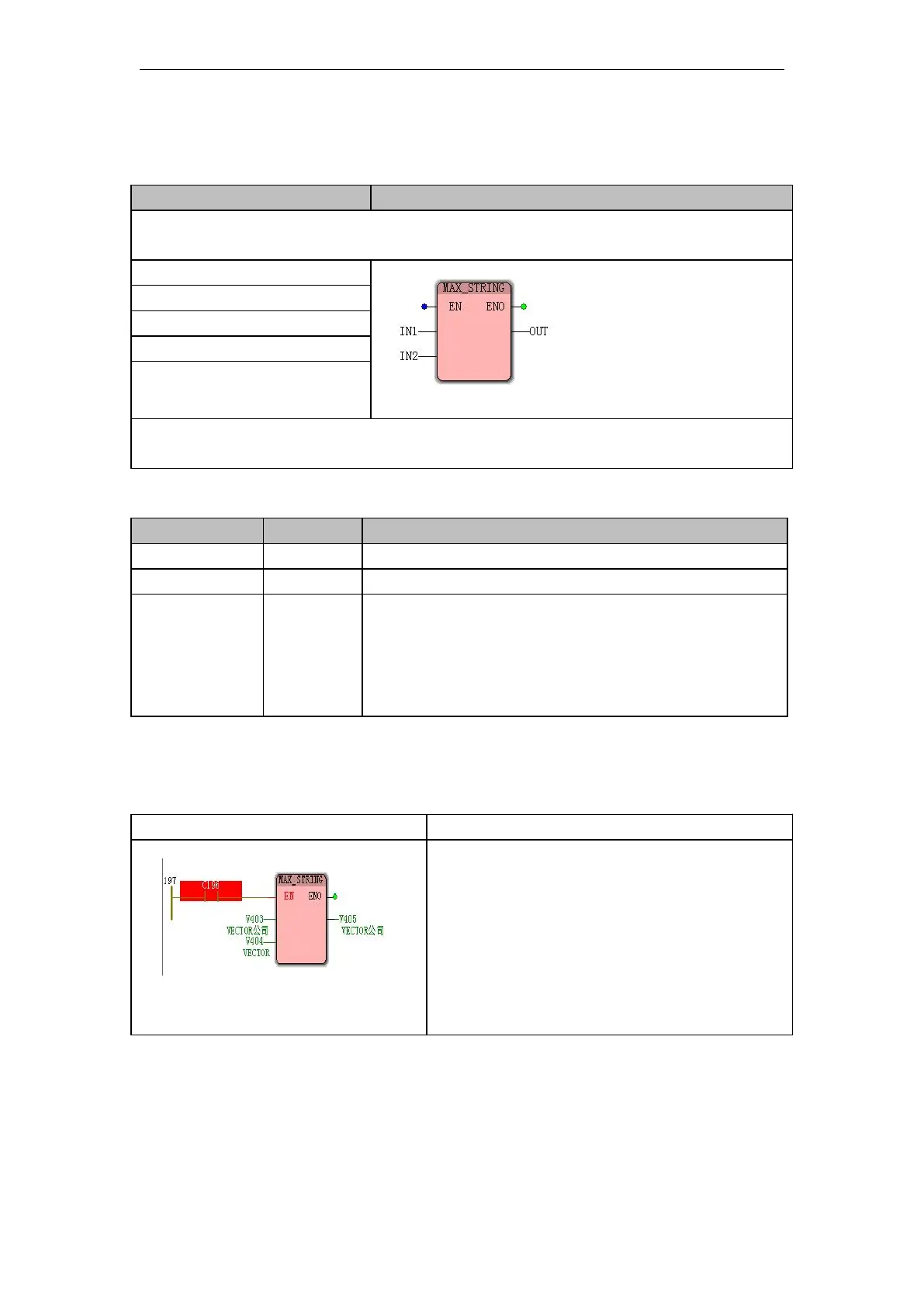 Page #230 background image