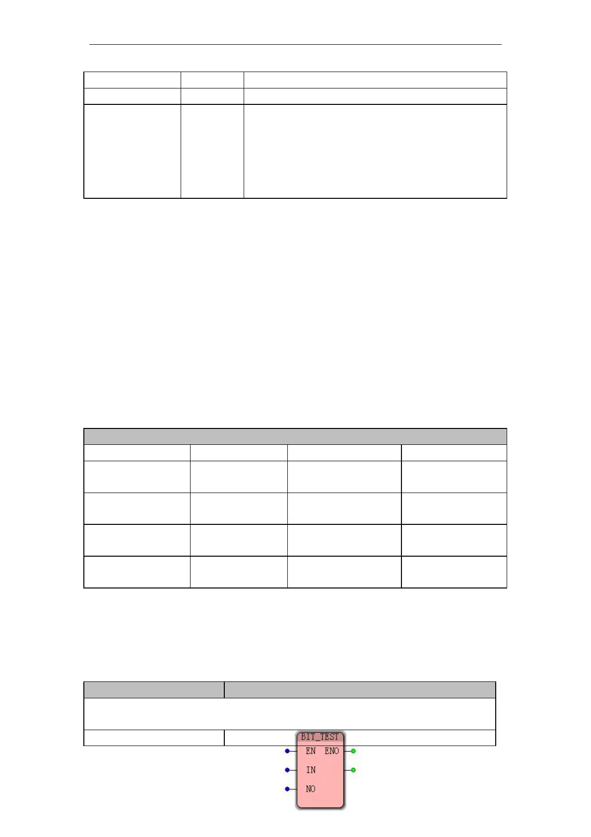 Page #245 background image