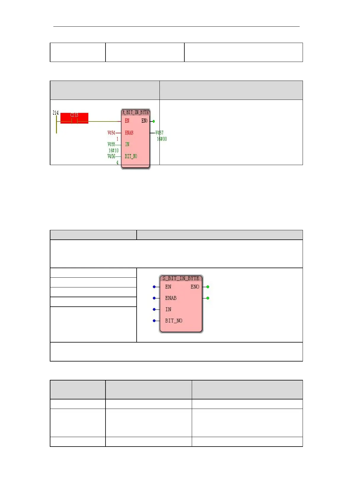 Page #252 background image