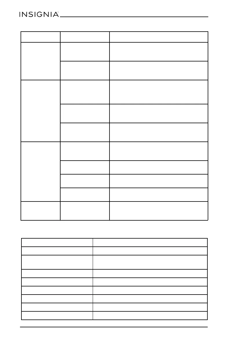 Page #20 background image