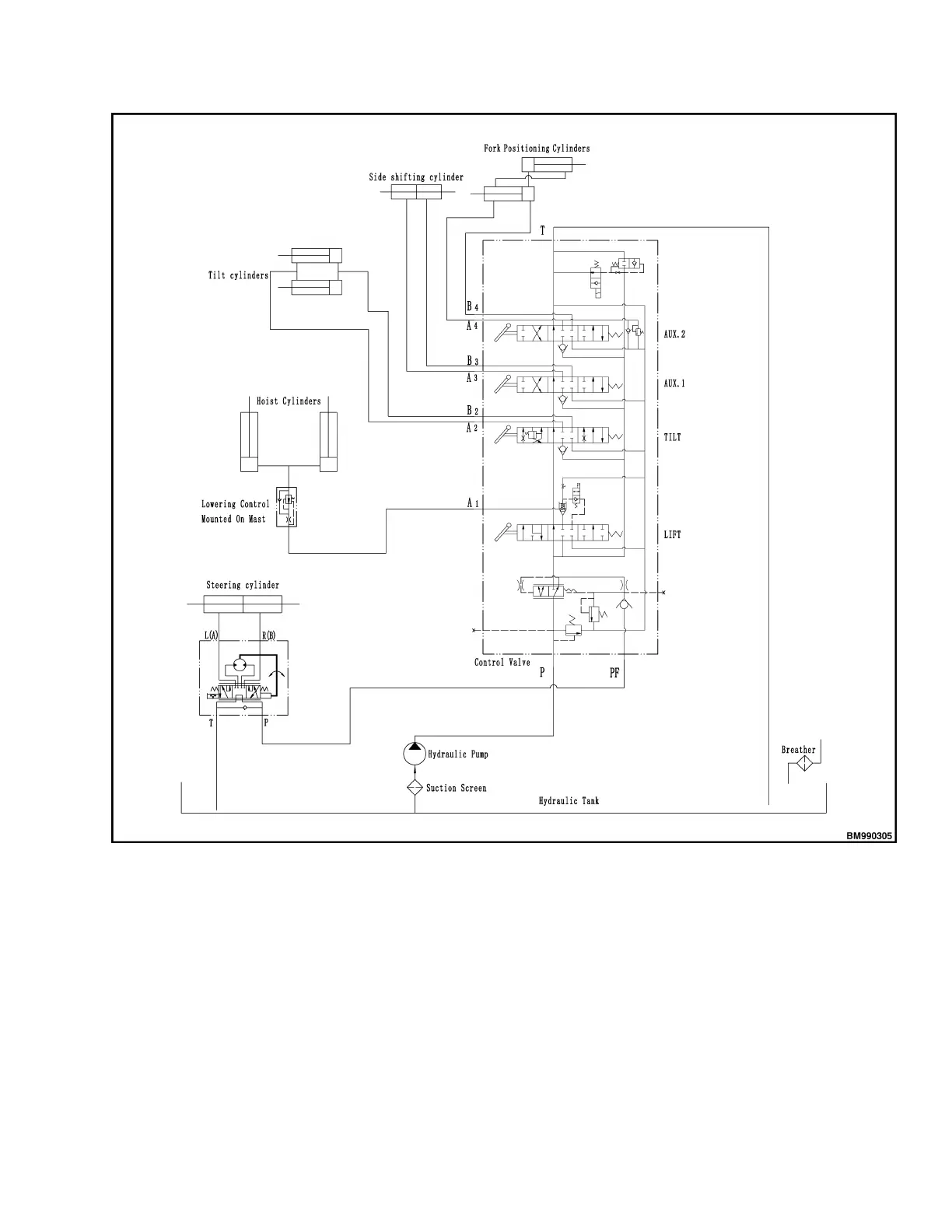 Page #55 background image