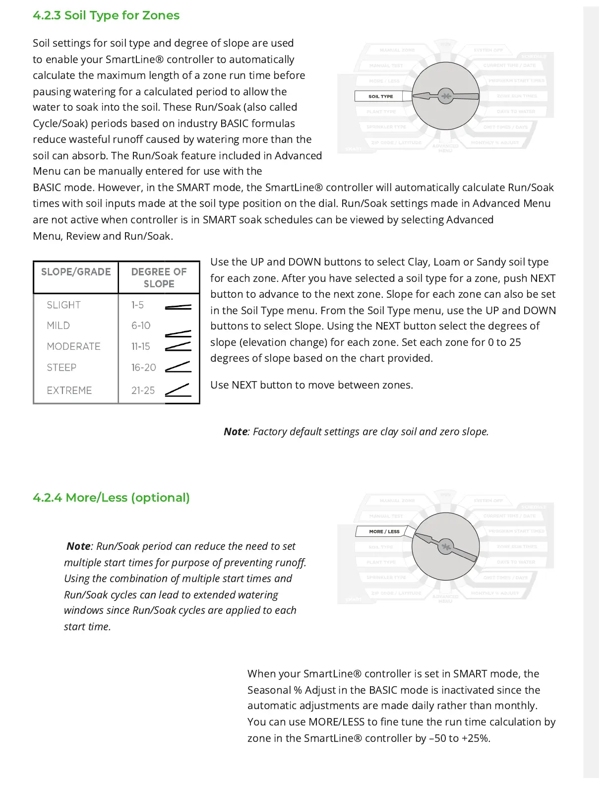 Page #11 background image