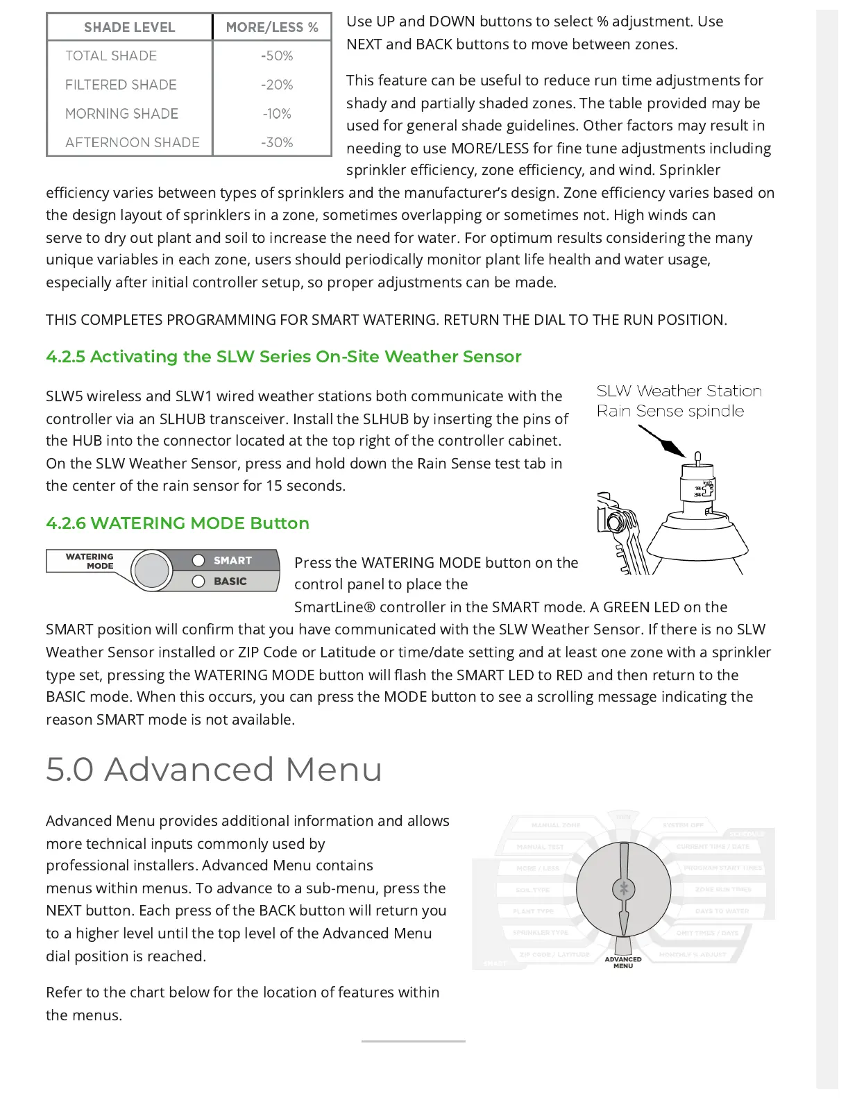Page #12 background image