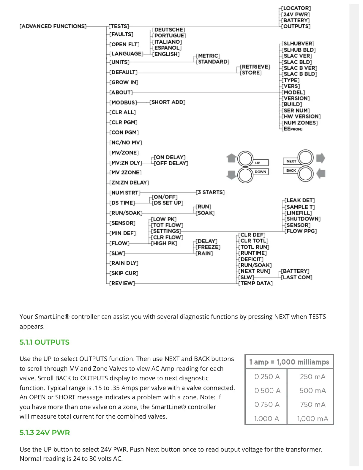 Page #13 background image