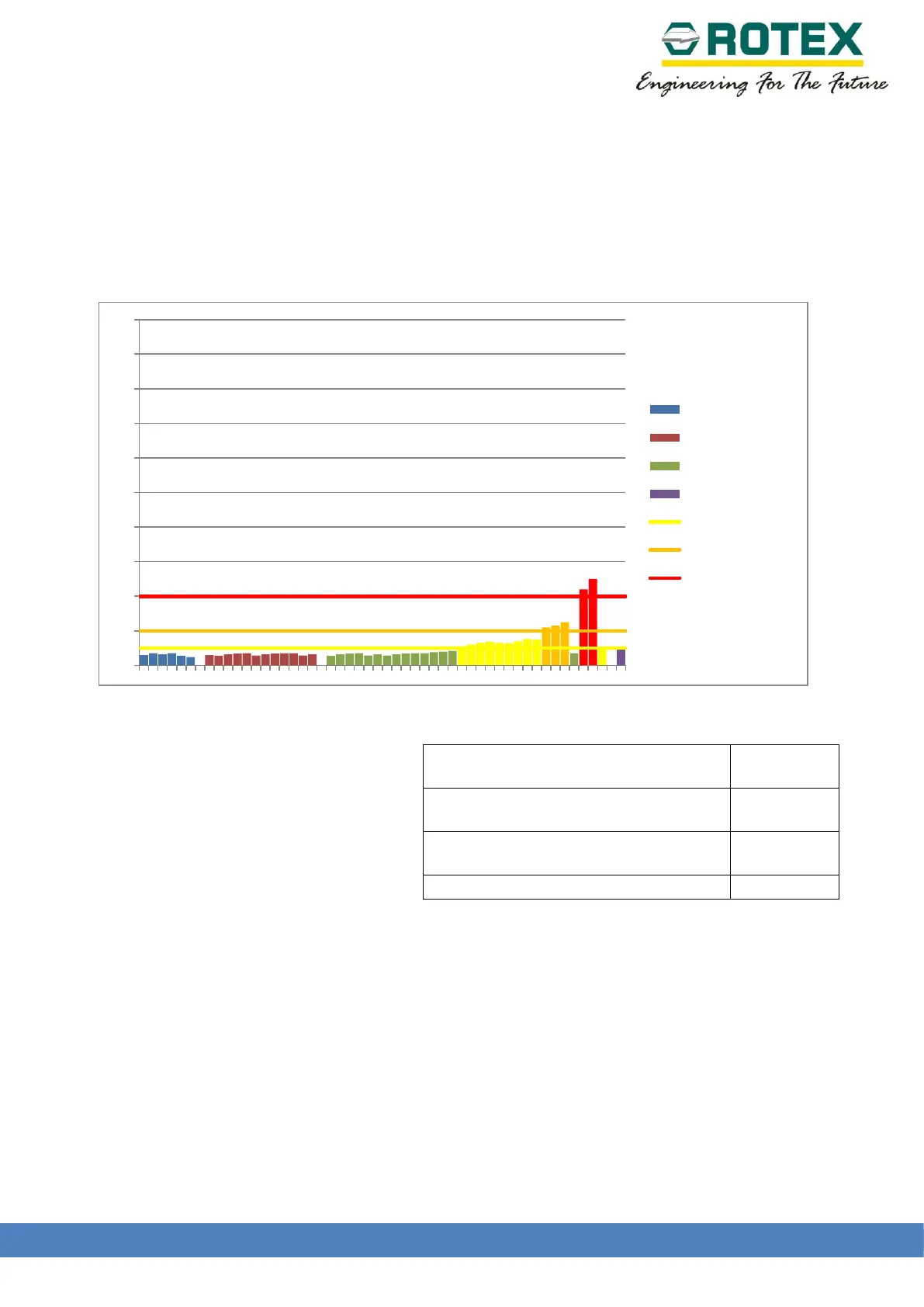 Page #128 background image