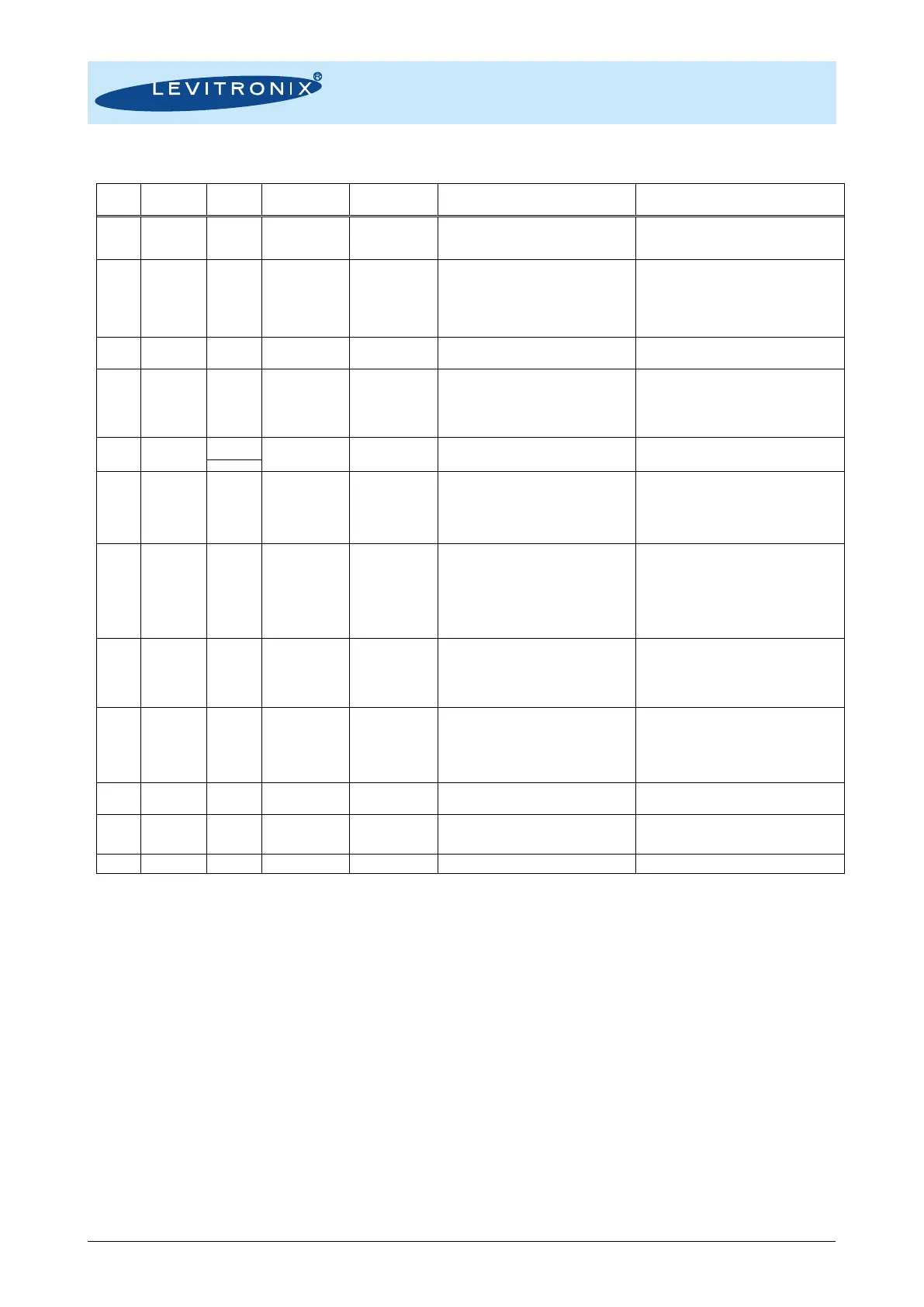 Page #22 background image