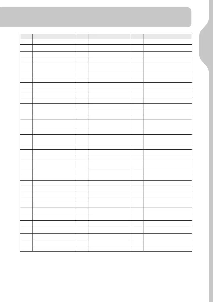 Page #50 background image